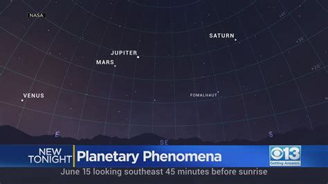 can you see any planets tonight|5 planets visible tonight map.